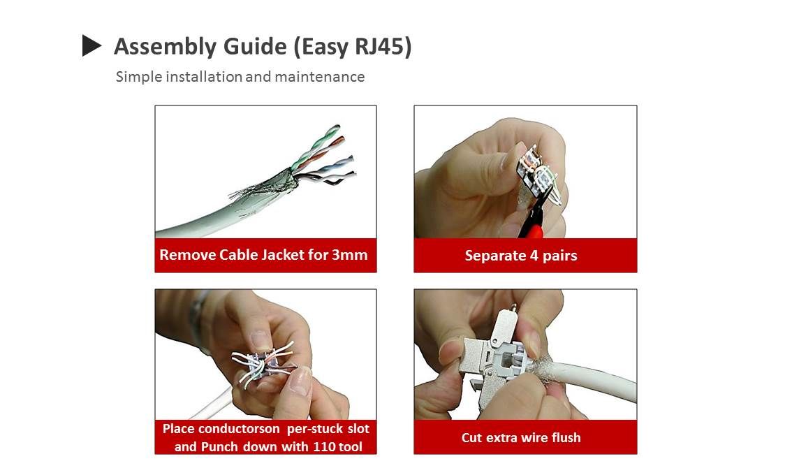 Tool-free Cat.6a keystone jack Assembly Guide